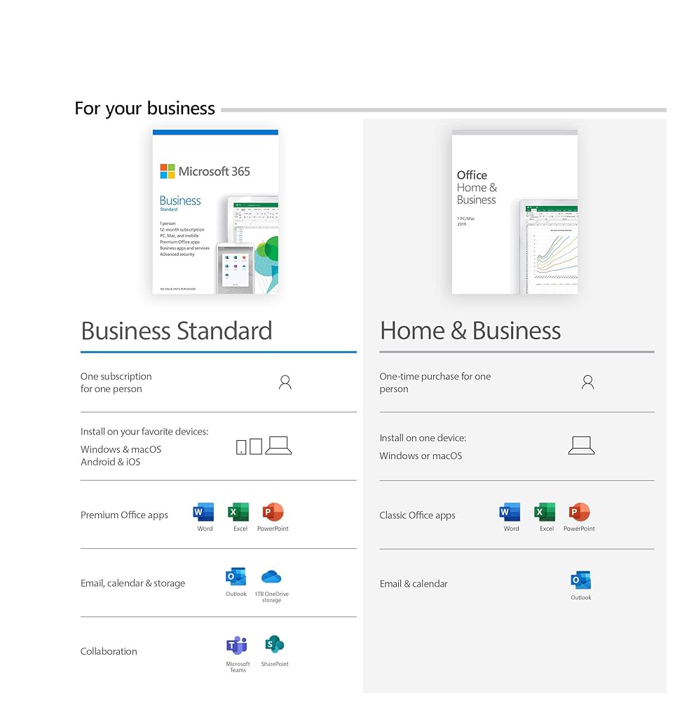 新品 Microsoft Office Home &amp; Business 2019 Microsoft Office Home and Business 2019 Retail Box – TrustedTech